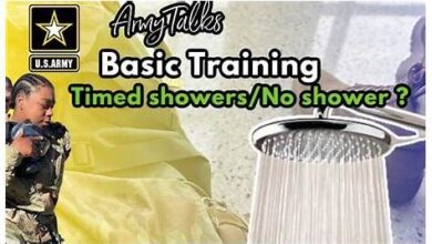 Basic Specialist Training: A Comprehensive Guide