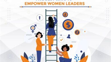 Basic Specialist Training For Women: Empowering The Workforce