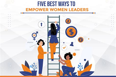 Basic Specialist Training For Women: Empowering The Workforce