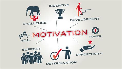 How To Stay Motivated During Basic Specialist Training
