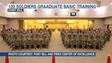 Real-Life Success Stories From Basic Specialist Training Graduates