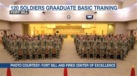 Real-Life Success Stories From Basic Specialist Training Graduates