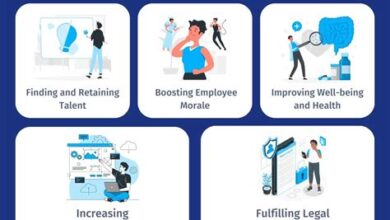 Top 10 Benefits Of Basic Specialist Training
