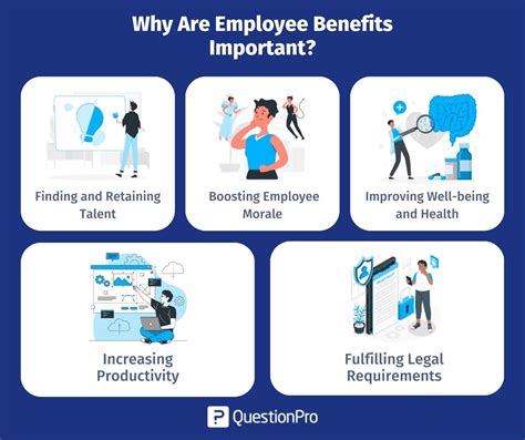 Top 10 Benefits Of Basic Specialist Training